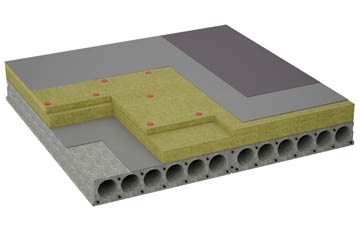considerations of North Cliffe flat roofing insulation